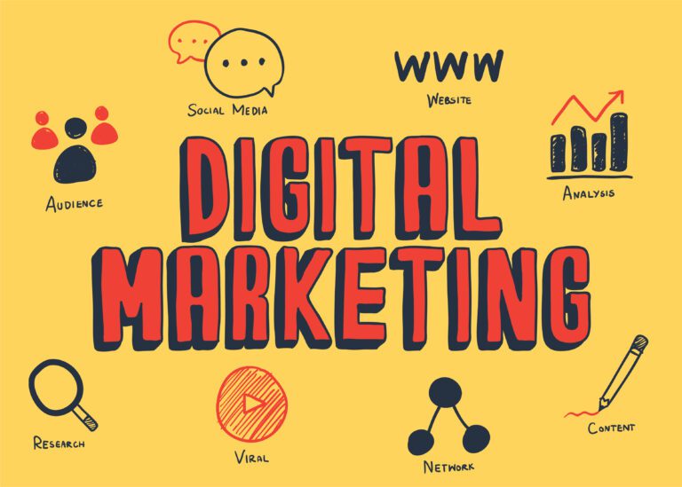 DIGITAL MARKETING & STRATEGY
